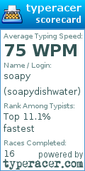 Scorecard for user soapydishwater
