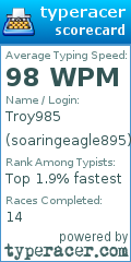 Scorecard for user soaringeagle895