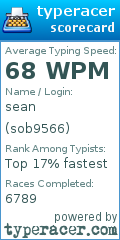 Scorecard for user sob9566