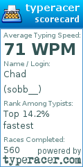 Scorecard for user sobb__