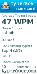 Scorecard for user sobz