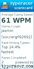 Scorecard for user soccergrl92692
