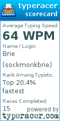 Scorecard for user sockmonkbrie