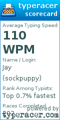 Scorecard for user sockpuppy