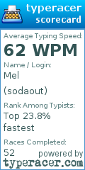 Scorecard for user sodaout