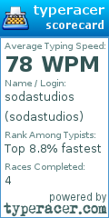 Scorecard for user sodastudios