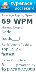 Scorecard for user sodo___