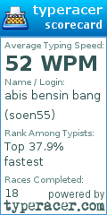 Scorecard for user soen55