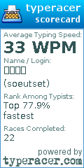 Scorecard for user soeutset
