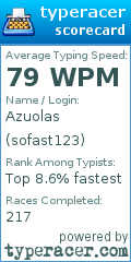 Scorecard for user sofast123