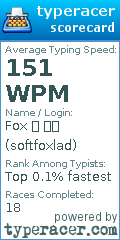Scorecard for user softfoxlad