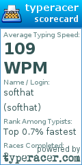 Scorecard for user softhat