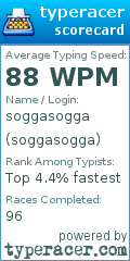 Scorecard for user soggasogga