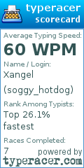 Scorecard for user soggy_hotdog