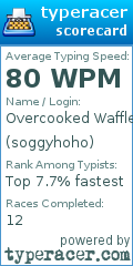 Scorecard for user soggyhoho