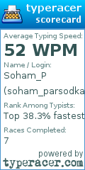 Scorecard for user soham_parsodkar