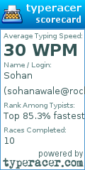 Scorecard for user sohanawale@rocketmail.com