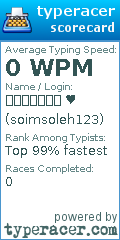Scorecard for user soimsoleh123