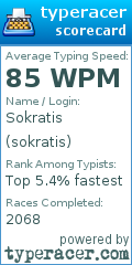 Scorecard for user sokratis