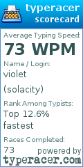 Scorecard for user solacity