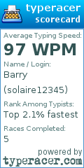 Scorecard for user solaire12345