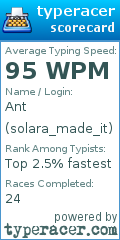 Scorecard for user solara_made_it