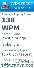 Scorecard for user solarlight