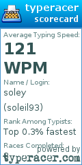 Scorecard for user soleil93