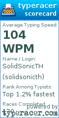 Scorecard for user solidsonicth