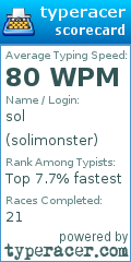Scorecard for user solimonster