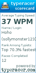 Scorecard for user sollymonster123