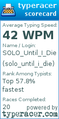 Scorecard for user solo_until_i_die