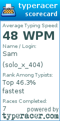 Scorecard for user solo_x_404