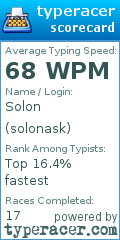 Scorecard for user solonask