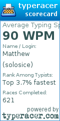Scorecard for user solosice