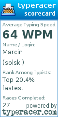 Scorecard for user solski