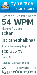 Scorecard for user soltaneghalbha