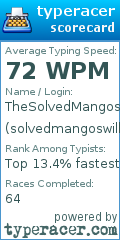 Scorecard for user solvedmangoswillattack