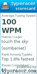 Scorecard for user somberset