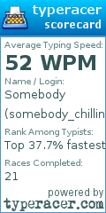 Scorecard for user somebody_chillin1