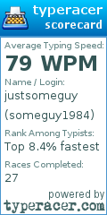 Scorecard for user someguy1984