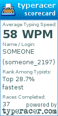 Scorecard for user someone_2197