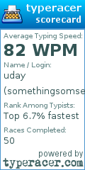 Scorecard for user somethingsomseethingething