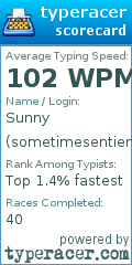 Scorecard for user sometimesentient
