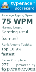 Scorecard for user somtin