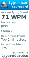 Scorecard for user sonajx