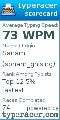 Scorecard for user sonam_ghising
