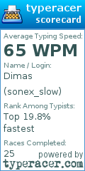 Scorecard for user sonex_slow