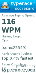 Scorecard for user sonic25549