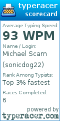 Scorecard for user sonicdog22